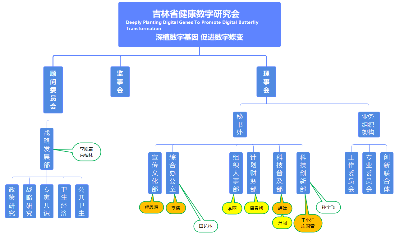 WPS图片(1).png