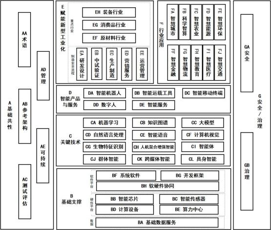 7.5政策法规1.png