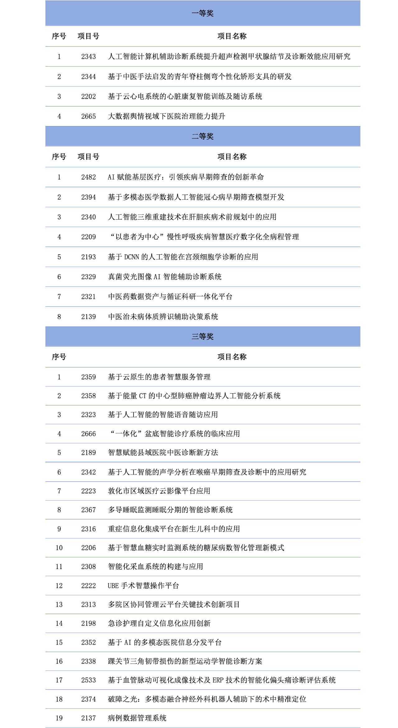 8.7大赛5.png