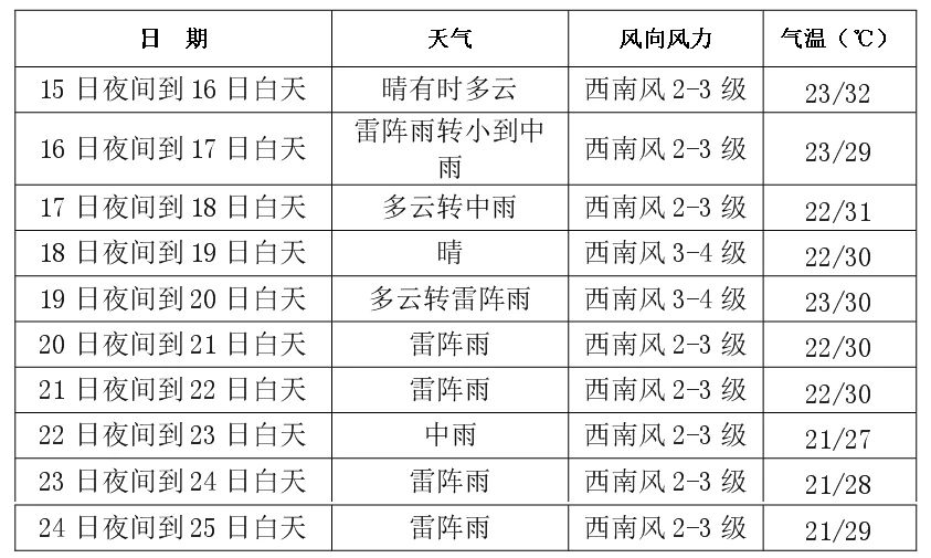 7.17科普.png